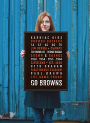Cleveland Browns Print - Dawg Pound - Ohio Subway Poster