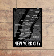 New York City City Transit Maps