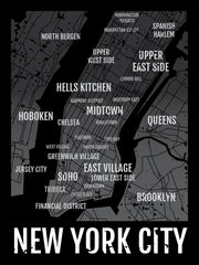 New York City City Transit Maps