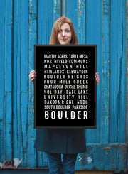 Boulder Print - Neighborhoods - Subway Poster