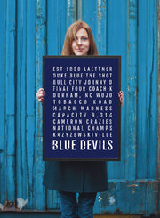 Duke Blue Devils Print - Duke University Basketball - Subway Poster