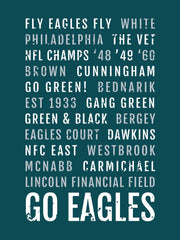 Philadelphia Eagles Subway Poster