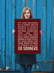 Oklahoma Sooners Print - OU - Subway Poster
