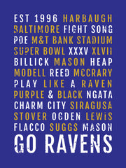 Baltimore Ravens Subway Poster