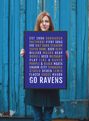 Baltimore Ravens Print - Raven - Subway Poster