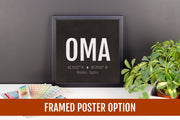 Omaha Airport Code Print - OMA Aviation Art - Nebraska Airplane Nursery Poster