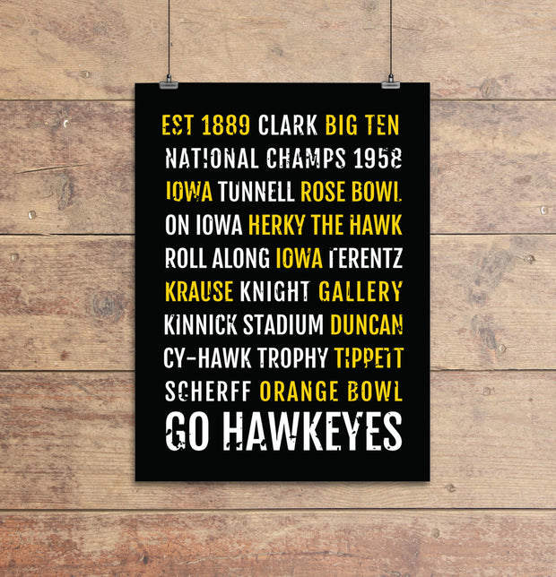 Iowa Hawkeyes Subway Poster