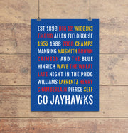 Kansas Jayhawks Subway Poster