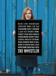 Ski Whistler Poster - BC Canada Ski And Skiing - Subway Poster