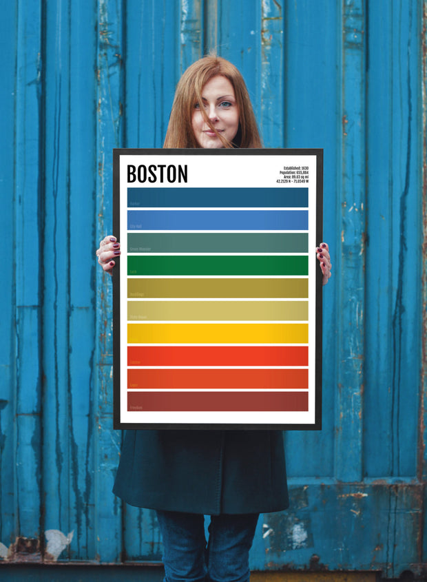 Boston Minimalist Print - BOS Minimal Poster - Wall Art