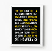 Iowa Hawkeyes Subway Poster