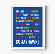 Kansas Jayhawks Subway Poster